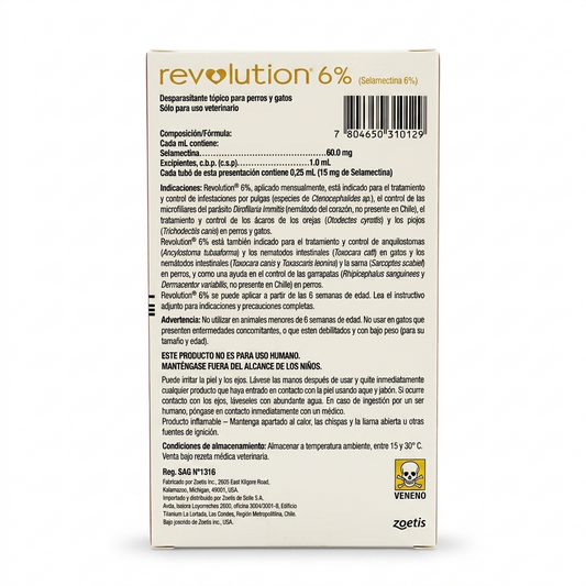 Etiqueta posterior de Revolution 6% selamectina, antiparasitario tópico para perros y gatos de Zoetis con instrucciones de uso veterinario.